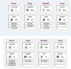 BaZi compatibility s