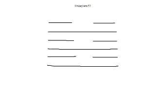 Yi Jing and Astrology s