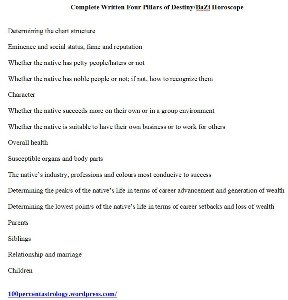 Topics in BaZi reading s