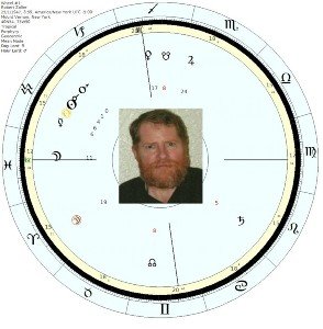 Tribute to astrologer Robert Zoller s