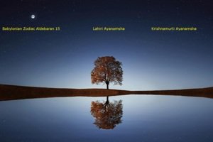 The Babylonian Zodiac s