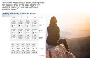 Chinese Astrology Reading - the Four Pillars of Destiny of Monica Lewinsky s