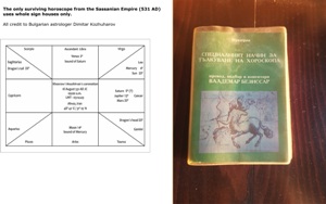 whole sign house denialism